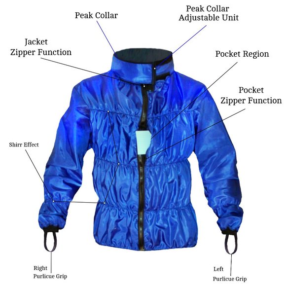 Shirr Polestar Jacket - Picture 4 of 6